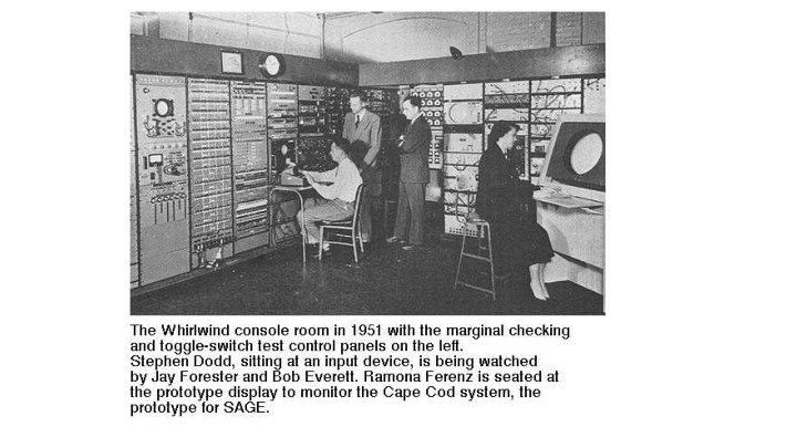 operating system landscape 1960s