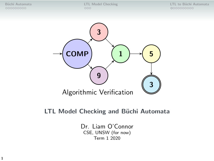 3 comp 1 5 9 3 algorithmic verification