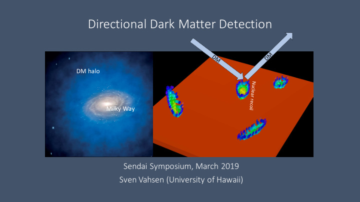 directional dark matter detection