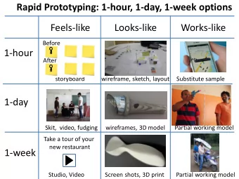 Feels-like  Looks-like  Works-like  Before  1-hour  After  storyboard  wireframe, sketch, layout