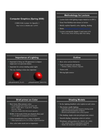 Methodology for Lecture  Methodology for Lecture  Computer Graphics (Spring 2008)  Computer