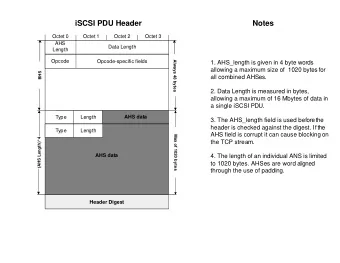 iSCSI PDU Header  Notes  Octet 0  Octet 1  Octet 2  Octet 3  AHS  Data Length  Length  Always 48