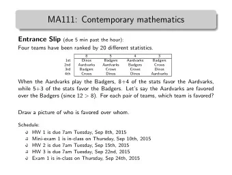 MA111: Contemporary mathematics Entrance Slip (due 5 min past the hour):  Four teams have been