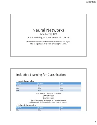 Neural Networks  Sven Koenig, USC Russell and Norvig, 3 rd Edition, Sections 18.7.1-18.7.4  These