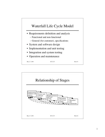 Waterfall Life Cycle Model   Requirements definition and analysis   Functional and