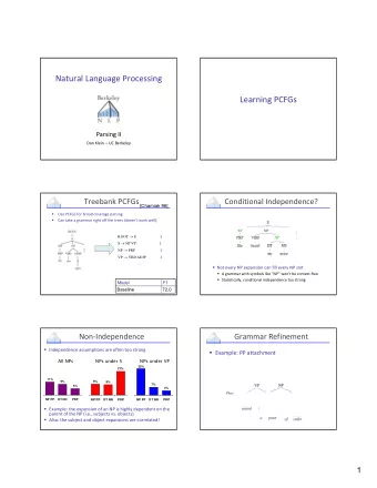 Natural Language Processing Learning PCFGs Parsing II Dan Klein  UC Berkeley Treebank PCFGs