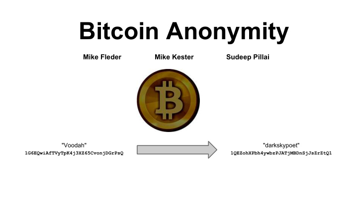 bitcoin anonymity