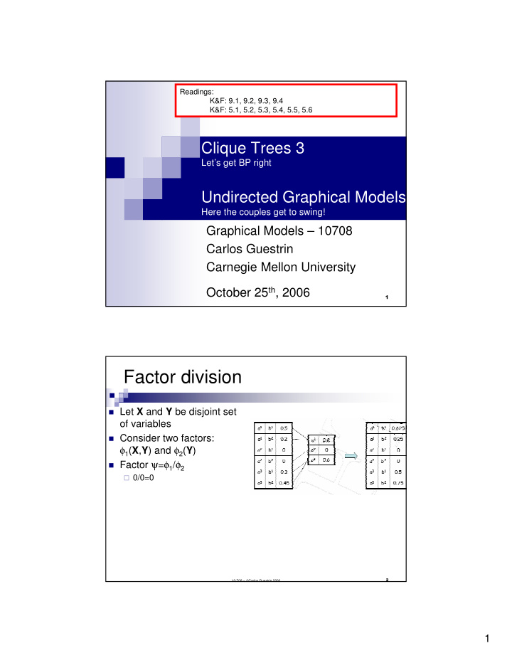 factor division