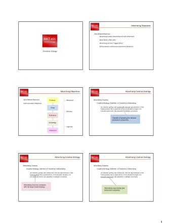 MKT 455  Many factors affect sales.  Marketing Strategy  Advertising can have lagged effect.
