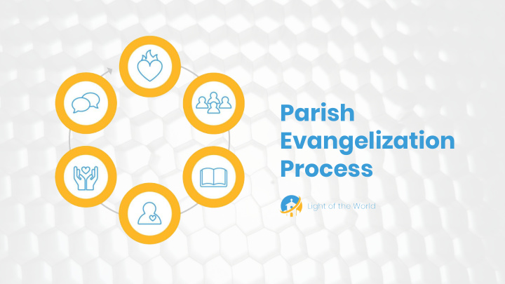 parish evangelization process