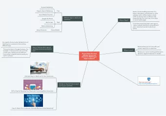 Content Marketing  Organic Search Marketing  Free  Reach involves building awareness of a  brand,