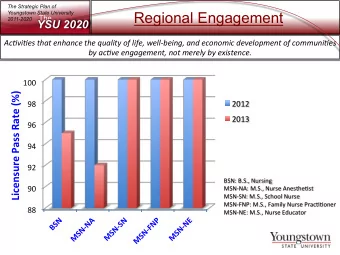 Regional Engagement  Youngstown State University  The        2011-2020  YSU 2020