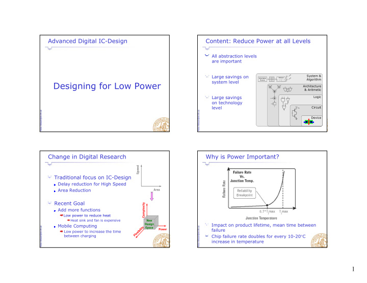 designing for low power