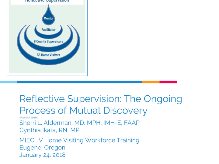reflective supervision the ongoing process of mutual