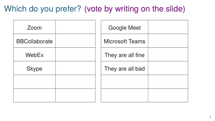 which do you prefer vote by writing on the slide