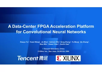 for Convolutional Neural Networks  Lorem ipsum dolor sit amet, consectetur