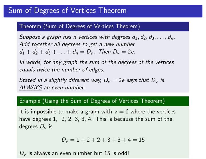 sum of degrees of vertices theorem