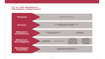 Guiding P  Princ  nciples  Participatory  Commitment to  Shared  Culture  Transparency  Framework