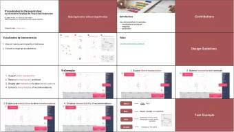 Contributions  Introduction  Data Exploration without Specification  B. Saket, H. Kim, E. T. Brown