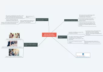 We've gone from the industrial age which  This involves developing two specialisms which  was very