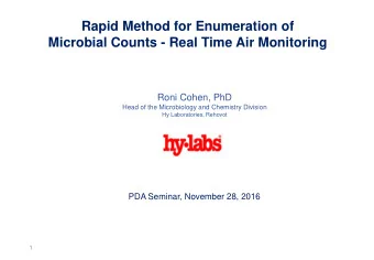 Rapid Method for Enumeration of  Microbial Counts - Real Time Air Monitoring  Roni Cohen, PhD  Head