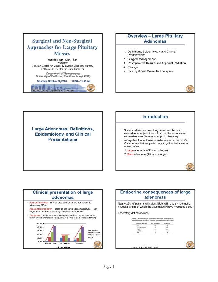 surgical and non surgical