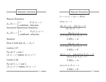 Semantic functions  Natural Semantics ( x := a, s )  s [ x  A [ a ] s ]  Natural