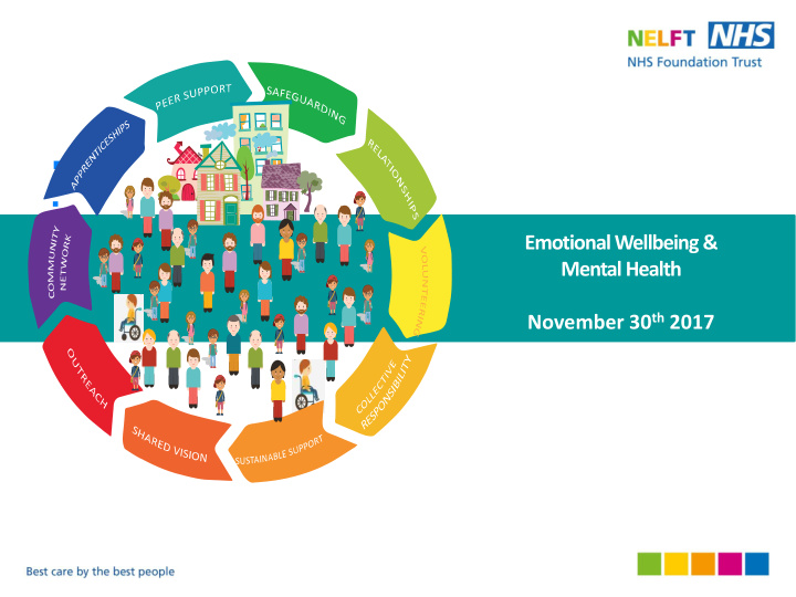 emotional wellbeing mental health november 30 th 2017
