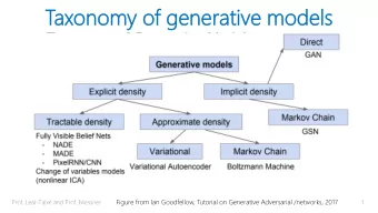 Tax  axono  onomy  my of  f ge  generativ  erative  e mo  models  dels  Prof. Leal-Taix and Prof.