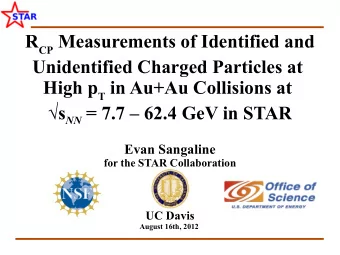 R CP Measurements of Identified and  Unidentified Charged Particles at High p T in Au+Au Collisions