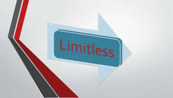 Faith  Confidence in who God is Limitless faith  no boundary to our confidence in God  Faith