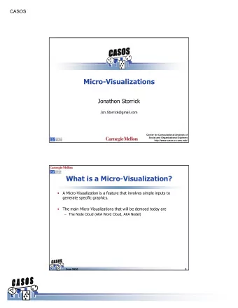 Micro-Visualizations  Jonathon Storrick  Jon.Storrick@gmail.com  Center for Computational Analysis