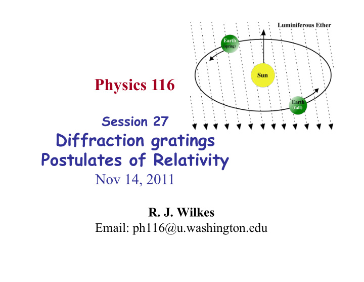 physics 116 session 27 diffraction gratings postulates of