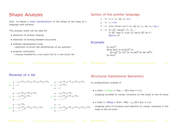 shape analysis