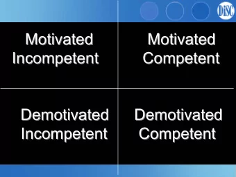 Motivated  Motivated  Motivated  Motivated  Incompetent          Competent  Incompetent