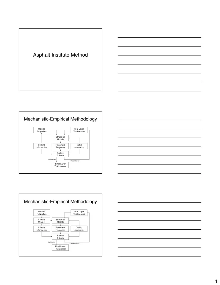 asphalt institute method