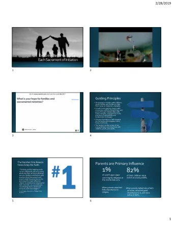 2/28/2019  1  2  3  4 When parents attached When parents talked about faith little importance to at