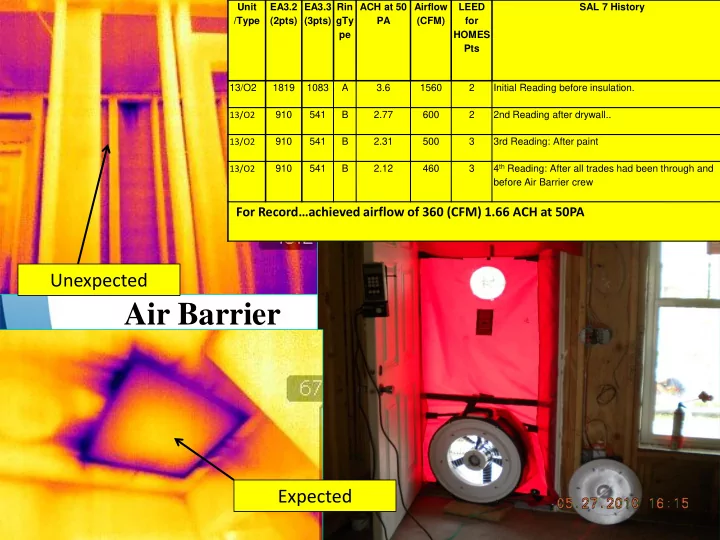 air barrier