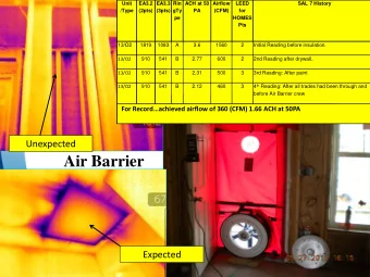 Air Barrier  Expected  Air Barrier &amp; Technology  First Benefit of an effective air barrier is