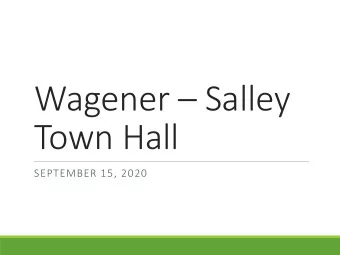 Wagener  Salley  Town Hall  SEPTEMBER 15, 2020  Traditional Model  100% of students attend class