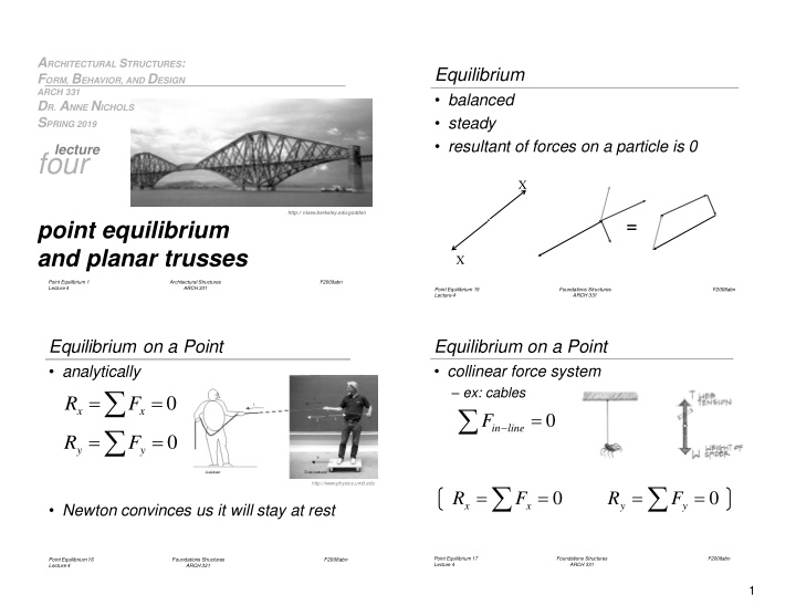 in r f 0 y y http physics umd edu r f 0 r f