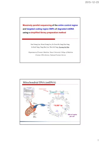 Mitochondrial DNA (mtDNA)  100s of copies  per cell  1  2015-12-23  Introduction  Importance of