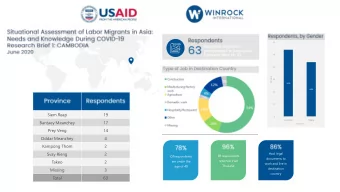 Oddar Meanchey  4  Kampong Thom  2  Svay Rieng  2  Had  legal  Of respondents  Of respondents