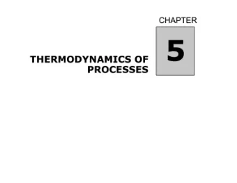 Carnot  Cycle   Area  inside  of  TS  curve  is  Q H    Area
