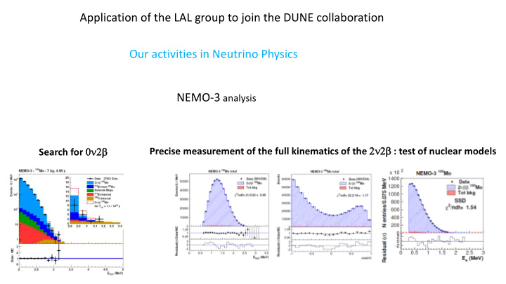 application of the lal group to join the dune