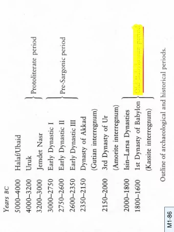 M1-86  M1-  M4-01  M2-01a  M4-02  M2-03b  M1-01a  M4-03  Mari  M4-04  M3-30a  M1-01a  M4-05  M4-06