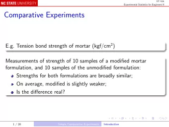 Comparative Experiments E.g. Tension bond strength of mortar (kgf / cm 2 )  Measurements of