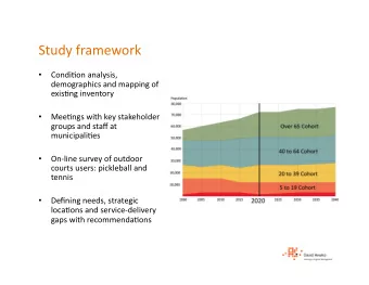 Study  framework    Condi2on  analysis,     demographics  and  mapping  of