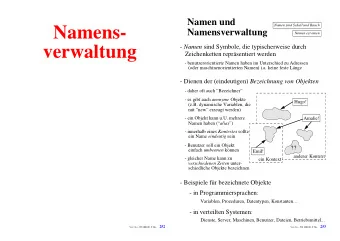 Namens-  Namensverwaltung  Nomen est omen - Namen sind Symbole, die typischerweise durch