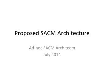 Proposed  SACM  Architecture    Dra=-camwinget-sacm-architecture-00